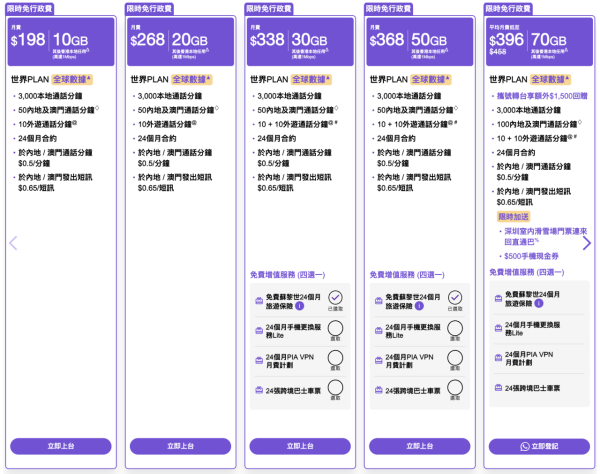 2026 中港澳 5G 月費格價｜5 大電訊商 PK：最平 $1XX 享 50GB 三地共用、免翻牆玩 FB/IG！