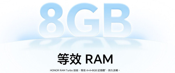 HONOR X6d 5G 登場！$1,199「超長氣」5G 神機 5,260mAh 電池撐足全日
