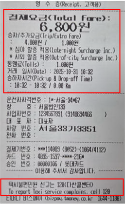 圖片來源：首爾市政府