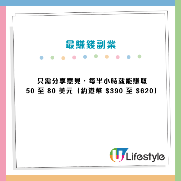 實測100個副業！理財達人揭5大「零經驗」最賺錢秘撈：每月無痛多賺2萬