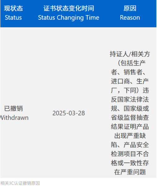 央視踢爆假3C黑心尿袋產業鏈3大陰招「套牌」 塞二手廢電芯惹火隨時變炸彈 