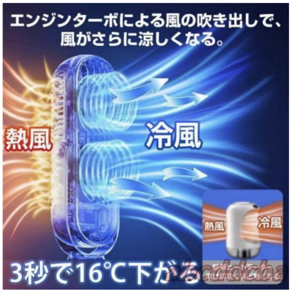 假冷氣真風扇！日本實測網購中國製空調10款名單曝 「偽冷氣」拆開只有風扇
