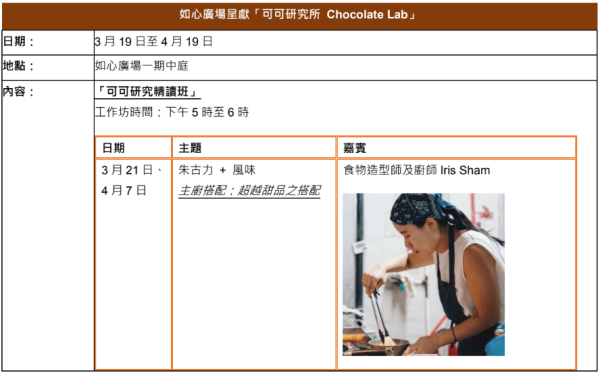 華懋旗下商場「可可研究所 Chocolate Lab」（相片由相關機構提供）