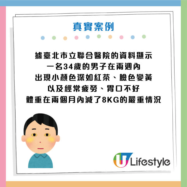 圖片資料來源：臺北市立聯合醫院