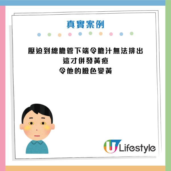 圖片資料來源：臺北市立聯合醫院