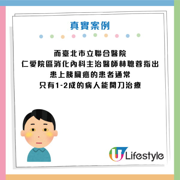 圖片資料來源：臺北市立聯合醫院