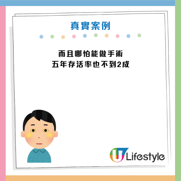 圖片資料來源：臺北市立聯合醫院