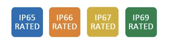 防水手機點解會入水？IP67同IP68有何分別？睇清電子產品IP防水防塵等級【教5招延續防水壽命】