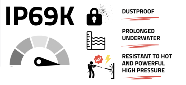 防水手機點解會入水？IP67同IP68有何分別？睇清電子產品IP防水防塵等級【教5招延續防水壽命】