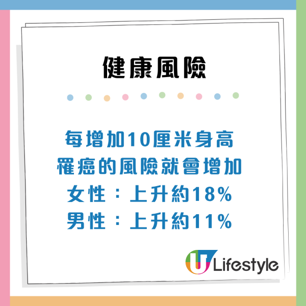 生得矮更長命？研究揭157cm擁「最長壽基因」 專家指4大優勢：患癌血栓機率大跌