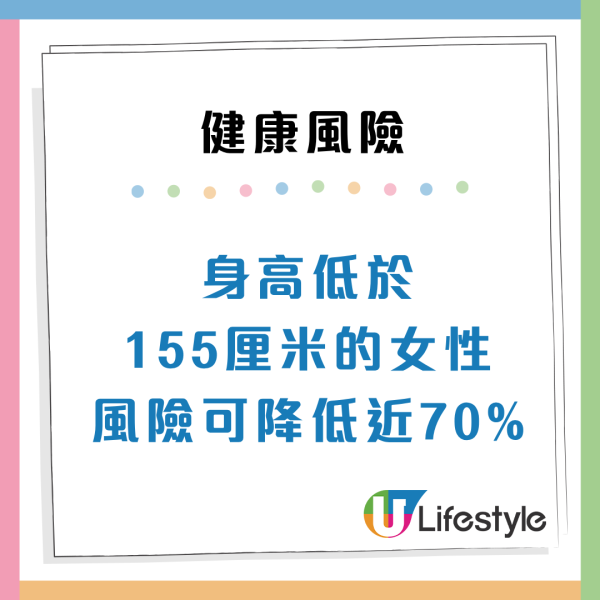 生得矮更長命？研究揭157cm擁「最長壽基因」 專家指4大優勢：患癌血栓機率大跌