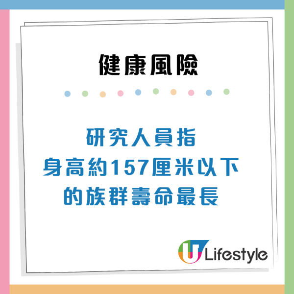 生得矮更長命？研究揭157cm擁「最長壽基因」 專家指4大優勢：患癌血栓機率大跌