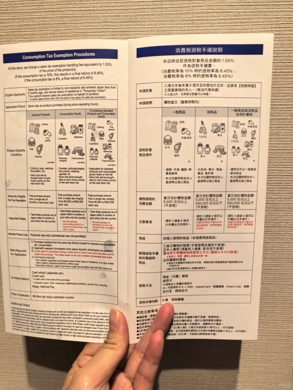 照片來源：小紅書@幺幺