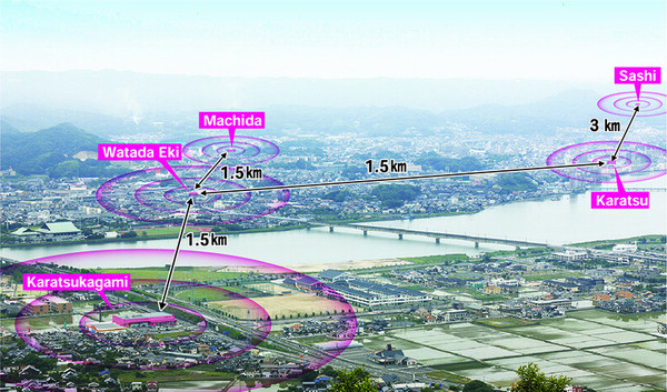 照片來源：日本Cosmos官方網站