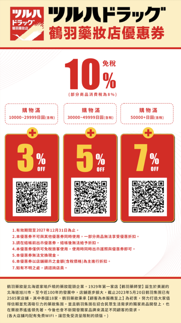 照片來源：鶴羽藥妝官方網站