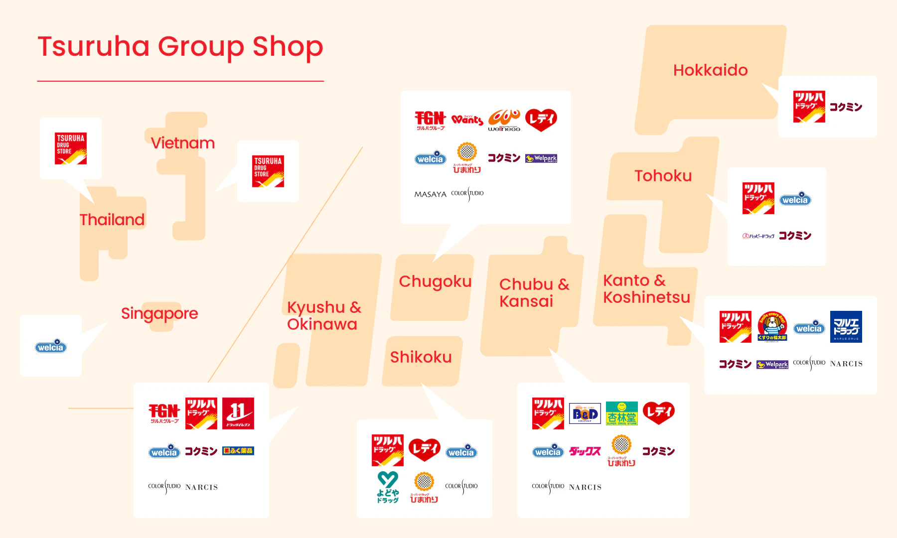 照片來源：鶴羽藥妝官方網站