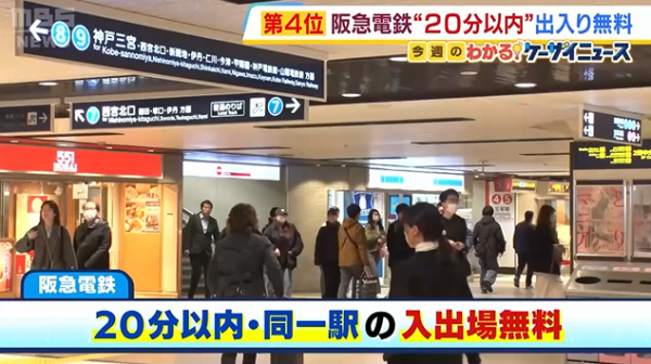 遊日必看|阪急電鐵推「20分鐘免費進出」新制!免費入站買宵夜 穿車站走捷徑