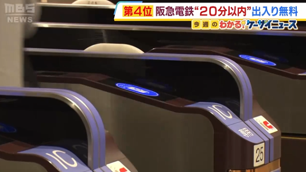 遊日必看|阪急電鐵推「20分鐘免費進出」新制!免費入站買宵夜 穿車站走捷徑