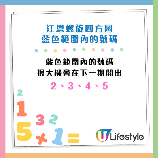 六合彩｜4月4日復活節金多寶前哨戰！江恩圖成功貼中4.5個字 專家預測下期開呢幾個號碼！附「缺一門」篩號法
