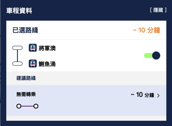 網民嚴選6大「神級通勤」屋苑！步行10分鐘返工 呢條公屋落樓5秒到港鐵