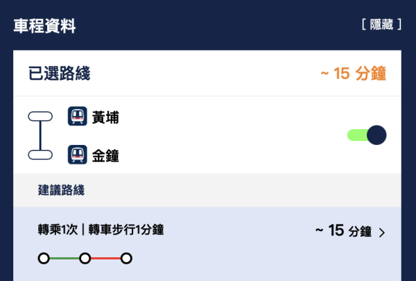 網民嚴選6大「神級通勤」屋苑！步行10分鐘返工 呢條公屋落樓5秒到港鐵