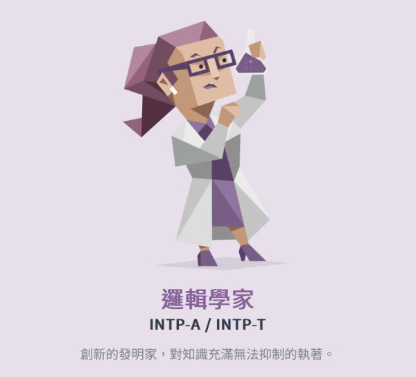 新版MBTI加入4個英文字母A/O、H/C變64型人格！哪類旅伴同你最夾？附測驗連結 