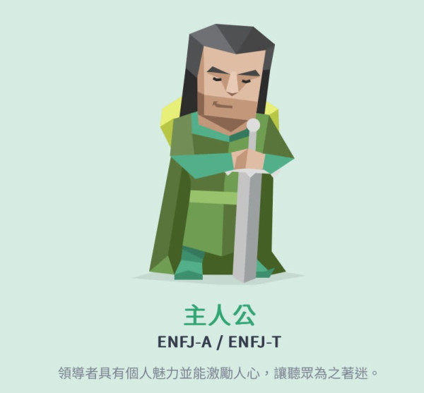 新版MBTI加入4個英文字母A/O、H/C變64型人格！哪類旅伴同你最夾？附測驗連結 
