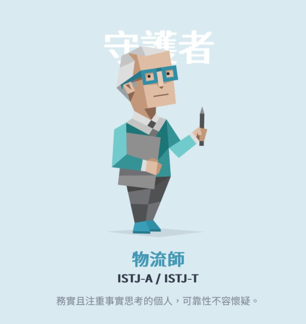 新版MBTI加入4個英文字母A/O、H/C變64型人格！哪類旅伴同你最夾？附測驗連結 