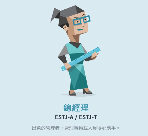 新版MBTI加入4個英文字母A/O、H/C變64型人格！哪類旅伴同你最夾？附測驗連結 