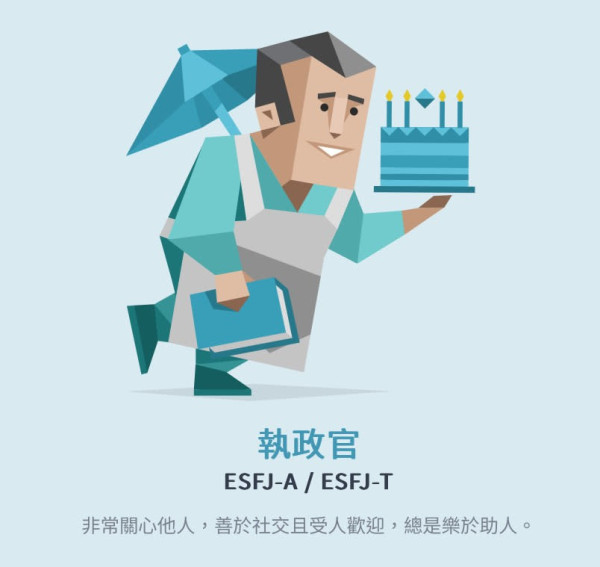 新版MBTI加入4個英文字母A/O、H/C變64型人格！哪類旅伴同你最夾？附測驗連結 