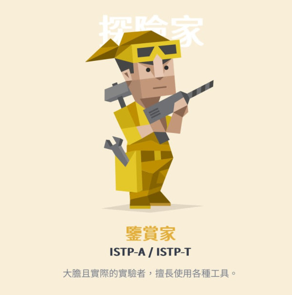 新版MBTI加入4個英文字母A/O、H/C變64型人格！哪類旅伴同你最夾？附測驗連結 