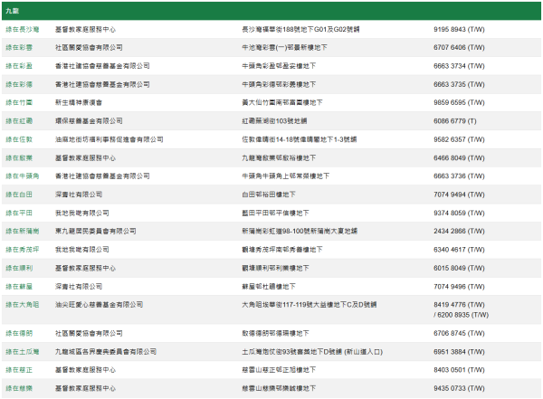 綠在區區(圖片來源:綠在區區)