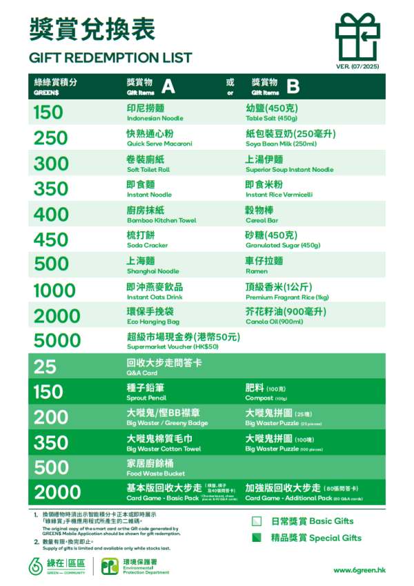 綠在區區(圖片來源:綠在區區)