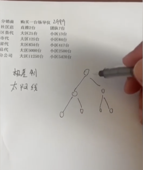 專呃長者！央視揭「神仙水機」騙局 謊稱飲完中風行得返 專家拆解真身