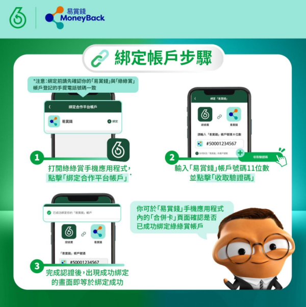 綠在區區(圖片來源:綠在區區)