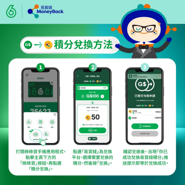 綠在區區(圖片來源:綠在區區)