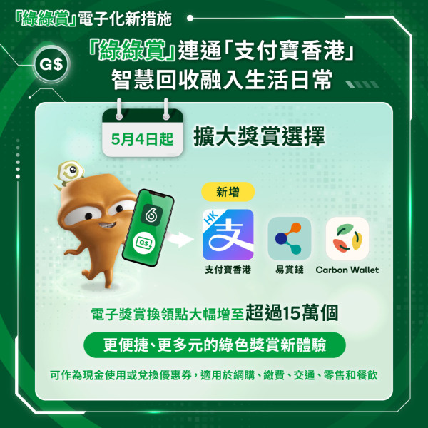 綠在區區(圖片來源:綠在區區)