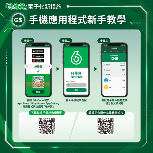 綠在區區(圖片來源:綠在區區)