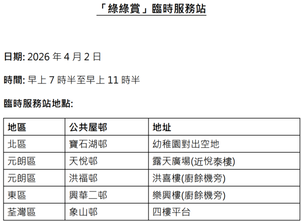 綠在區區(圖片來源:綠在區區)