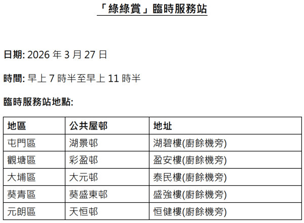 綠在區區(圖片來源:綠在區區)