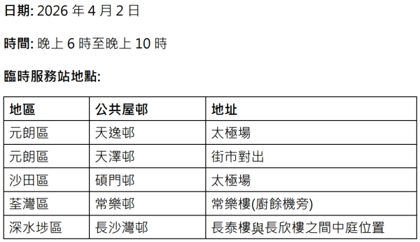綠在區區(圖片來源:綠在區區)