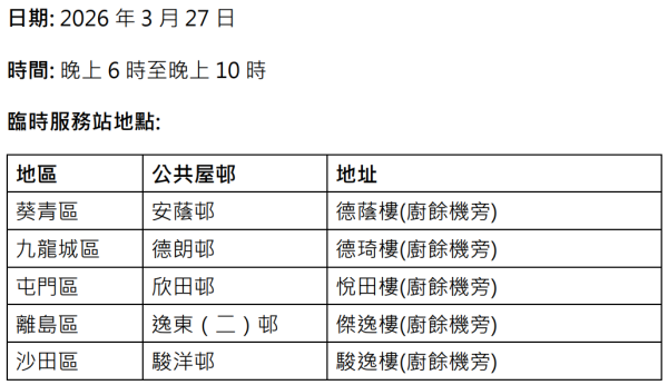 綠在區區(圖片來源:綠在區區)