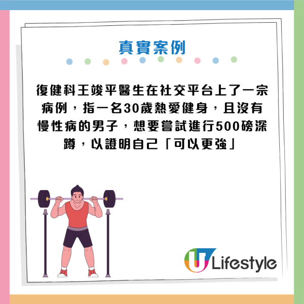 圖片資料來源：Facebook@復健科 王竣平 醫師 三重板橋 骨科復健 疼痛控制