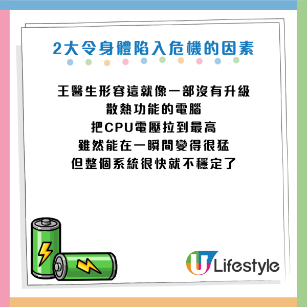 圖片資料來源：Facebook@復健科 王竣平 醫師 三重板橋 骨科復健 疼痛控制