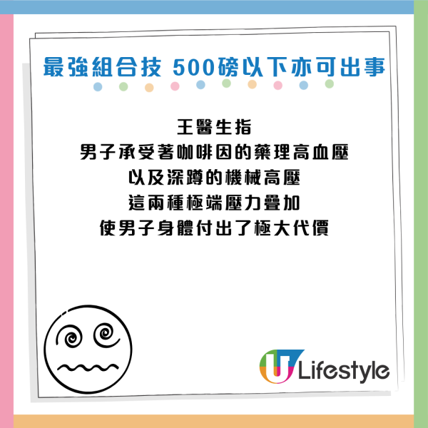 圖片資料來源：Facebook@復健科 王竣平 醫師 三重板橋 骨科復健 疼痛控制
