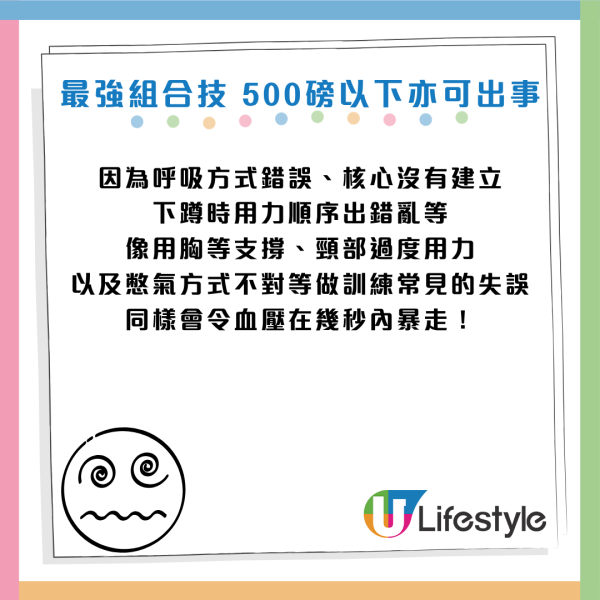 圖片資料來源：Facebook@復健科 王竣平 醫師 三重板橋 骨科復健 疼痛控制