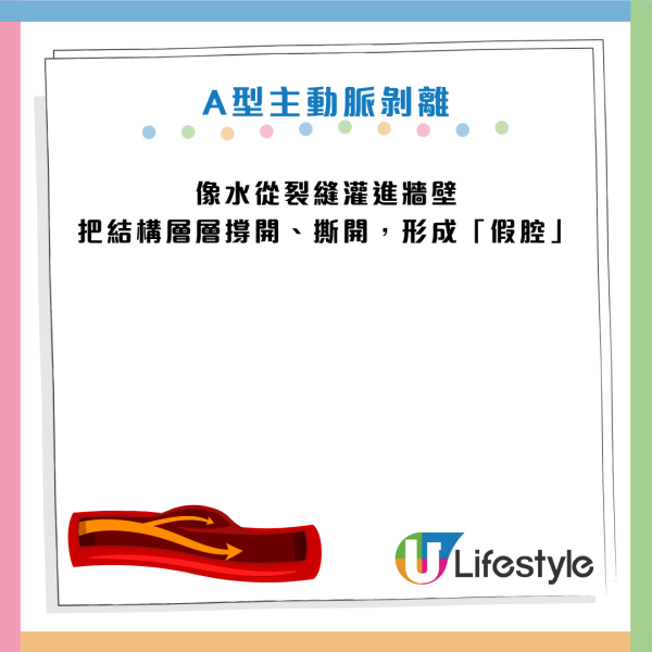 圖片資料來源：Facebook@復健科 王竣平 醫師 三重板橋 骨科復健 疼痛控制