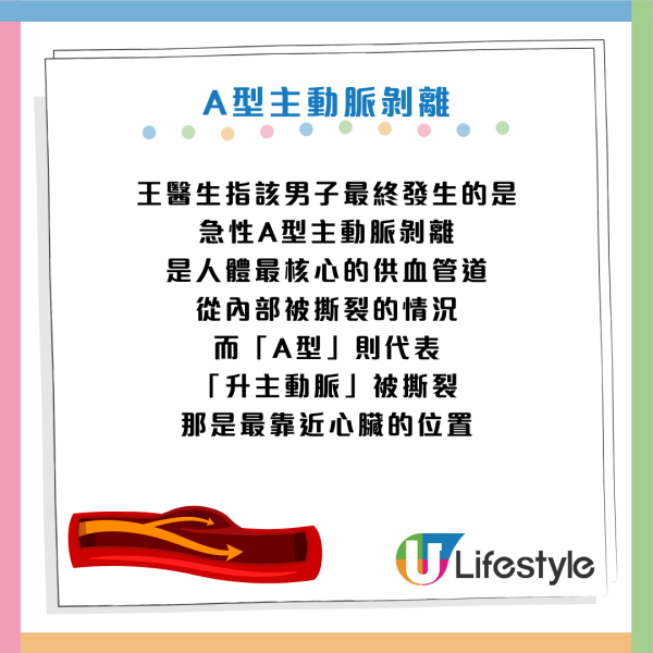 圖片資料來源：Facebook@復健科 王竣平 醫師 三重板橋 骨科復健 疼痛控制