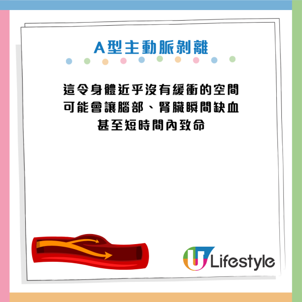 圖片資料來源：Facebook@復健科 王竣平 醫師 三重板橋 骨科復健 疼痛控制