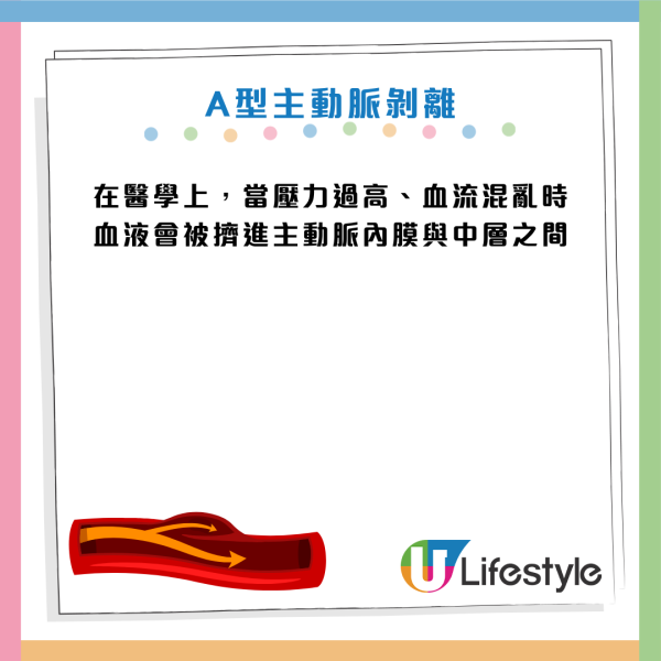 圖片資料來源：Facebook@復健科 王竣平 醫師 三重板橋 骨科復健 疼痛控制